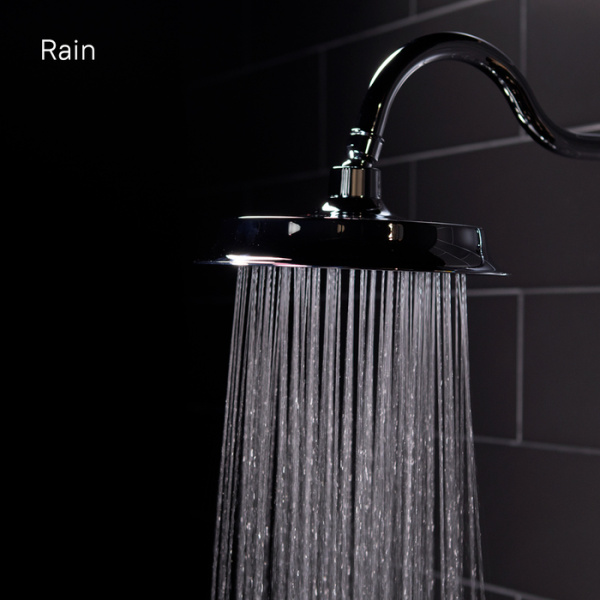 Душевая стойка Iddis Retro (RETSB4Fi76)